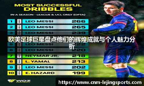 欧美足球巨星盘点他们的辉煌成就与个人魅力分析